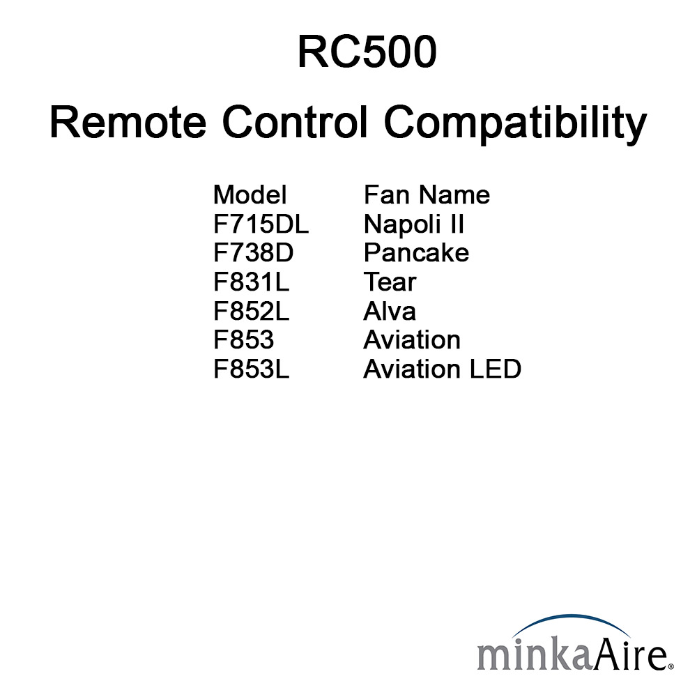 Hand Held Fan Control