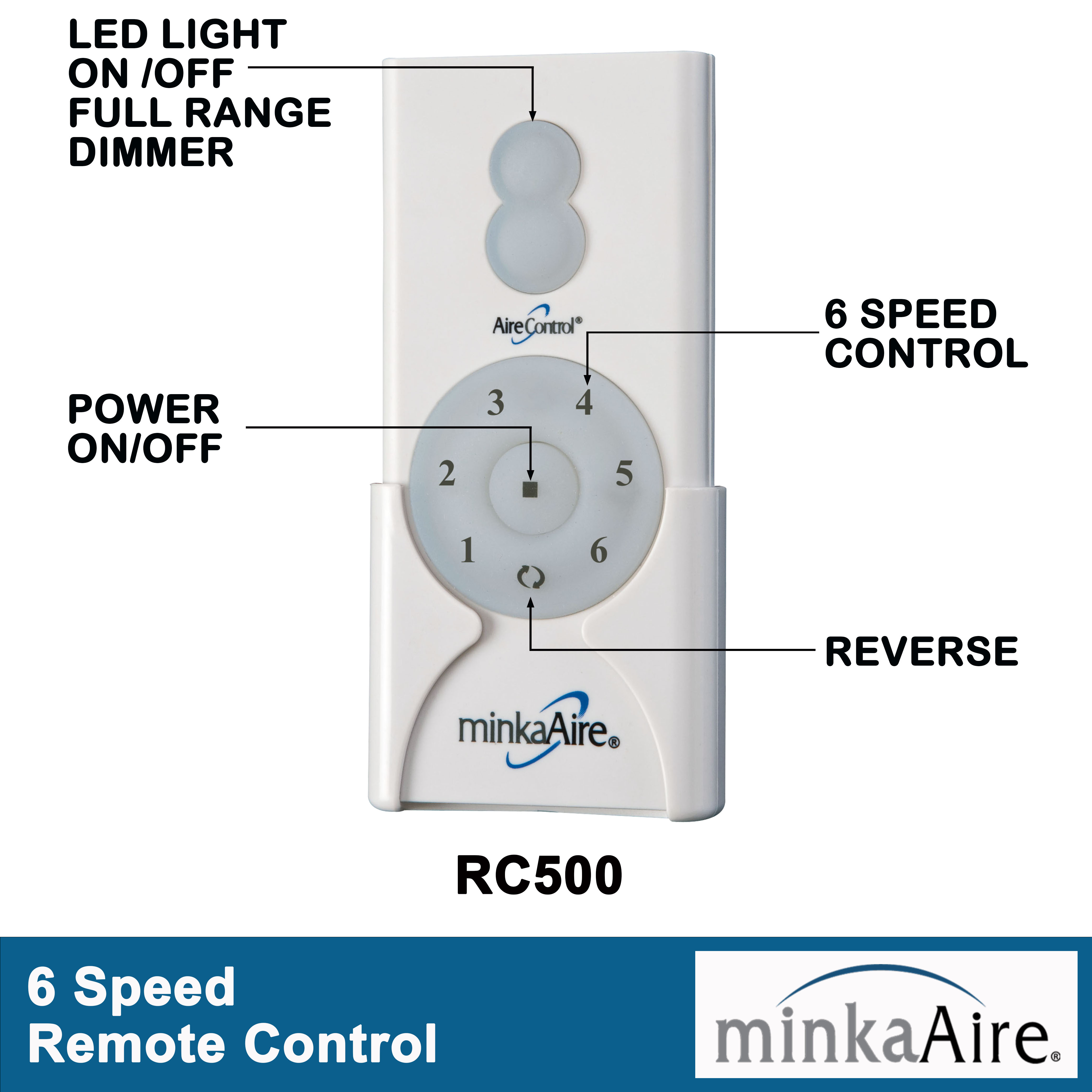 Aviation - 60" Ceiling Fan