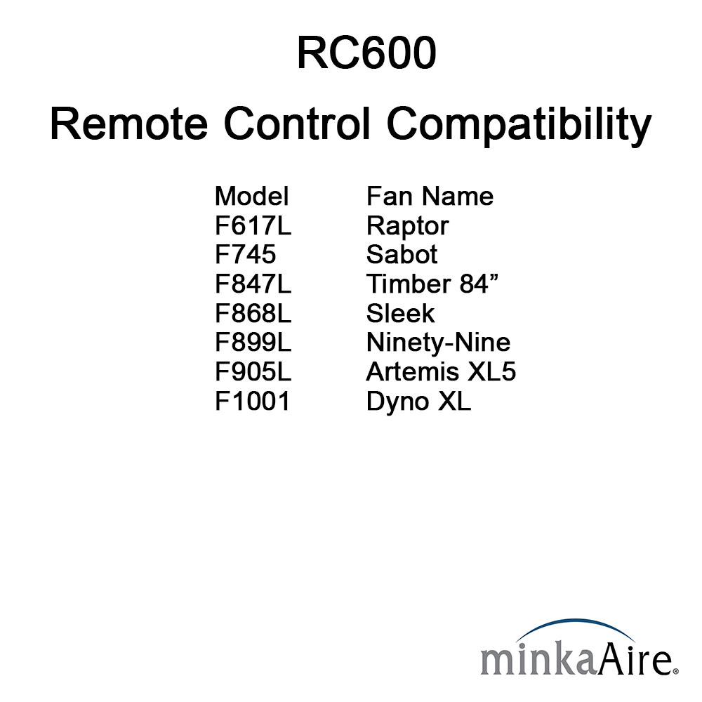 Hand Held Fan Control