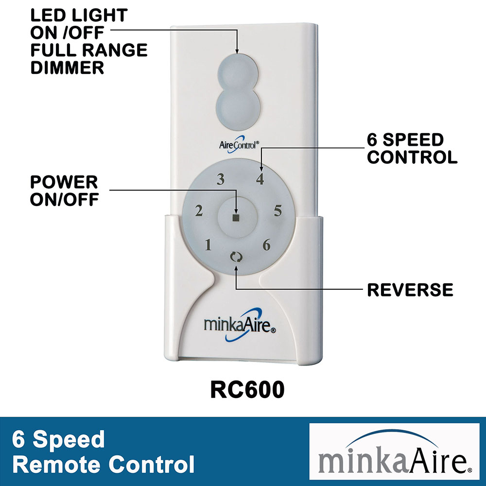 Hand Held Fan Control