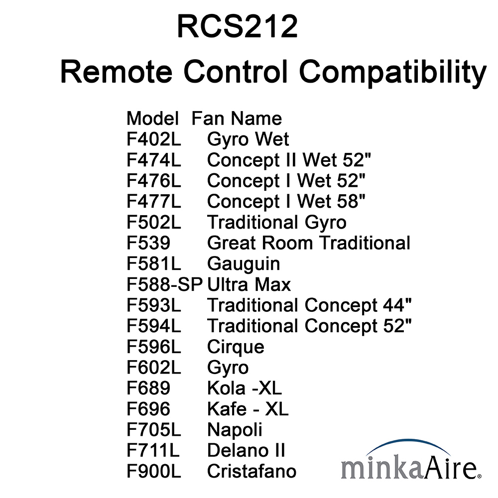 Hand Held Fan Control