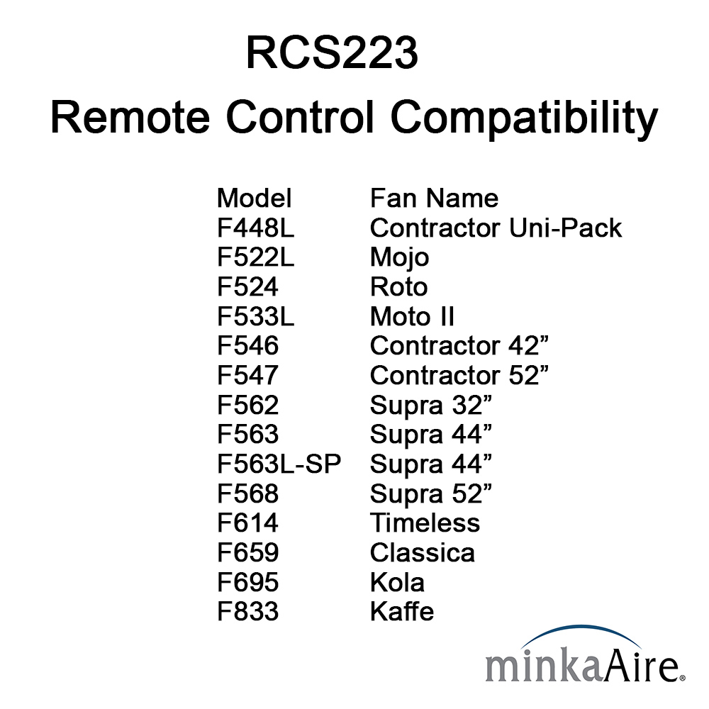Hand Held Fan Control