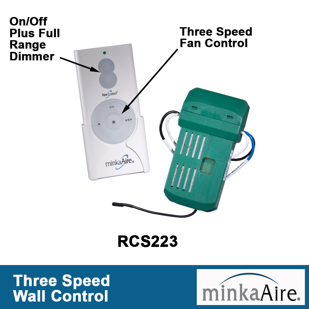 Hand Held Fan Control
