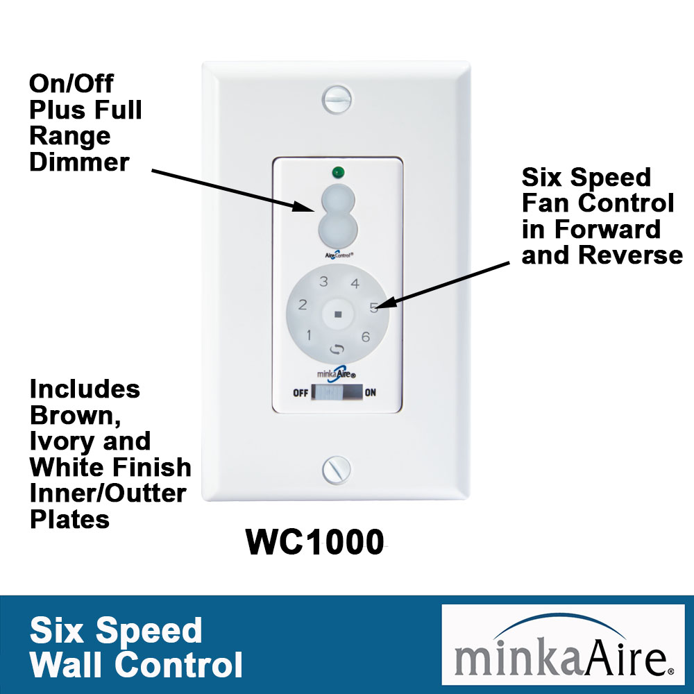 Wall Mount Fan Control