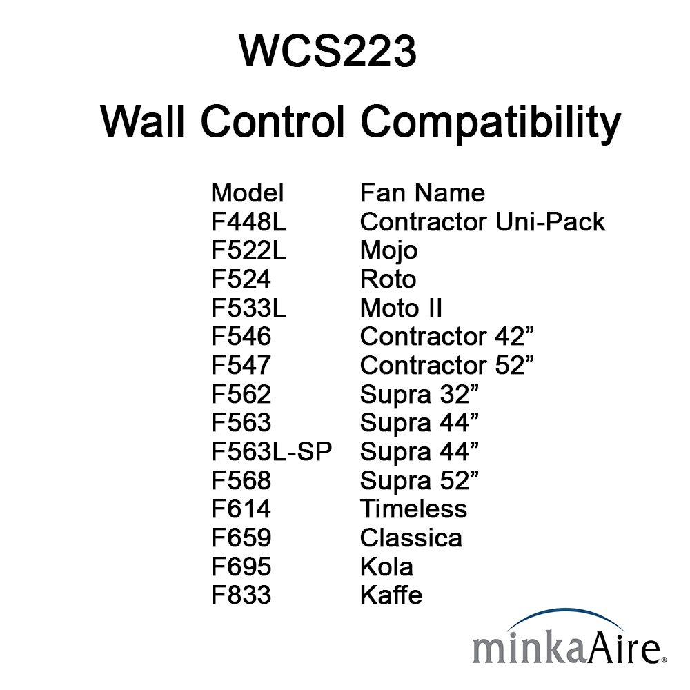 Wall Mount Fan Control
