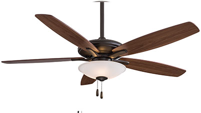 Minka Aire® Mojo Ceiling Fan