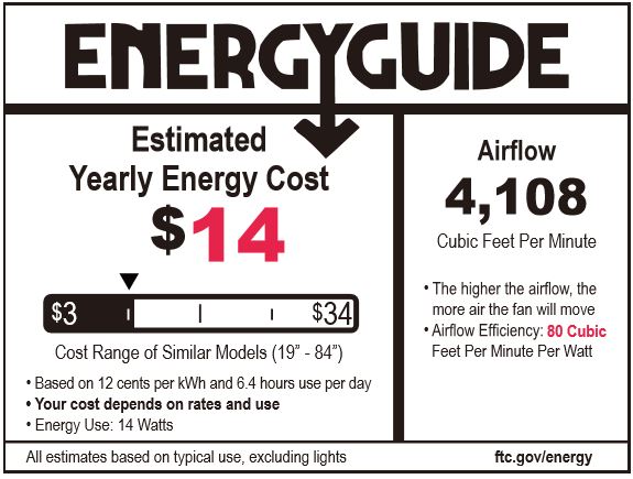 energy-guide